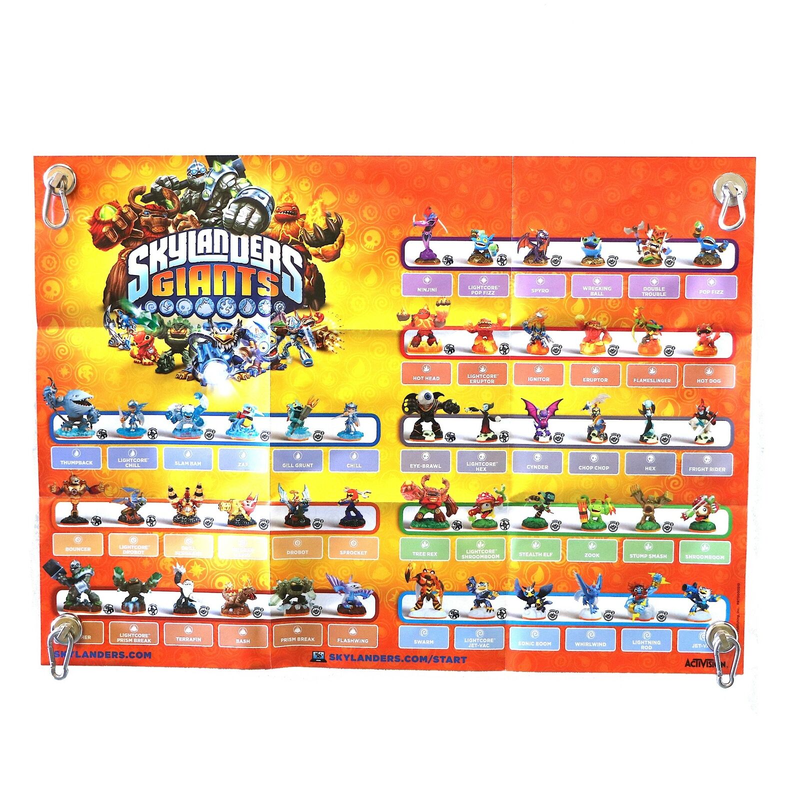 Skylanders Giants | Figure Character Checklist | Game Poster | New